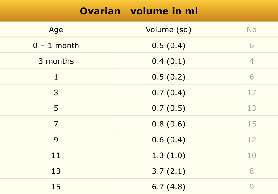 Adapted from reference 20