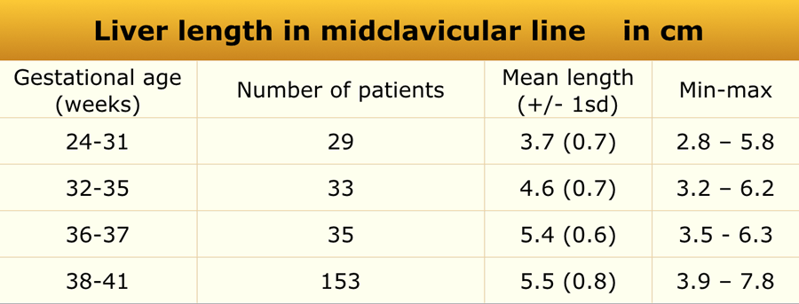 Adapted from reference 6